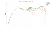 Monitor Audio Apex A10 Reflexion data.png