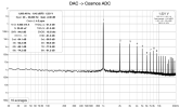 DAC-ADC.png