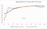 Sub comparison 1.jpg