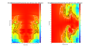 Micca MB42X G2 2D surface Directivity Contour Data.png