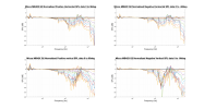 Micca MB42X G2 Normalized Directivity data.png