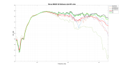 Micca MB42X G2 Reflexion data.png