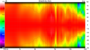 MMS102 Directivity (hor).png