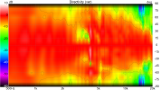 MMS102 Directivity (ver).png