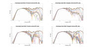 Cambridge Audio Mini X Raw Directivity data.png