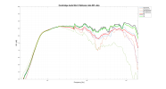 Cambridge Audio Mini X Reflexion data.png