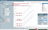 203_ap_loopback_level_eq.png