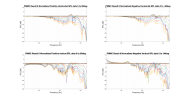 PMC Result 6 Normalized Directivity data.png