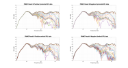 PMC Result 6 Raw Directivity data.png