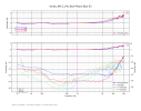 Victor_MC-1_Pro-Ject Phono Box S3.png