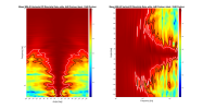 Meyer MM-4X 2D surface Directivity Contour Data.png