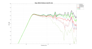 Meyer MM-4X Reflexion data.png