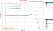 AIYIMA A80 Stereo DAC and Amplifier balanced Frequency Response Measurements (1).png AIYIMA A80 Stereo DAC and Amplifier balanced Frequency Response Measurements (1).png