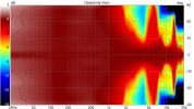 Ci130QR_Polar and Beam Splice.png