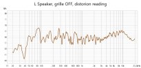 L Grille OFF, distortion.jpg