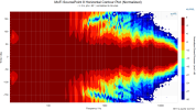 SP8 Directivity.png