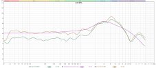 harman2013 对比 L+R.jpg