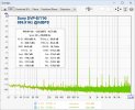 SonyDVP-S7700_999.91Hz_0dBFS_LRi.jpg
