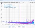SonyDVP-S7700_999.91Hz_0dBFS_ShapedDither.jpg