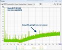 SonyDVP-S7700_999.91Hz_0dBFS_NoiseShaping.jpg