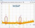 SonyDVP-S7700_10kHz_0dBFS.jpg
