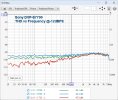 SonyDVP-S7700_THDvsFreq.jpg