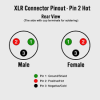 XLR pins male and female.png