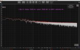 L Mar 18 - Airplay - WiiM mini - optical - SMSL M8 - no UMIK-1 calibration file - RTA.jpg