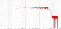 L Mar 18 - WiiM mini - SMSL M8 - Airplay - no calibration file.jpg