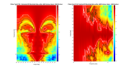 Phase Tech P C3.1 2D surface Directivity Contour Data.png