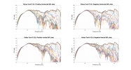 Phase Tech P C3.1 Raw Directivity data.png