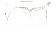 Phase Tech P C3.1 Reflexion data.png
