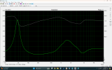 First free air limp impedance.png