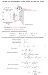 Derivation of the Compression Driver Mass Break Point.jpg