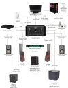 SMQ-Audio-setup.png