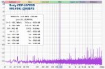 SonyCDP557ESD_999.91Hz_0dBFS.jpg