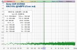 SonyCDP557ESD_999.91Hz_0dBFS_Coax.jpg