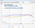 SonyCDP557ESD_THDvsFreq.jpg