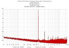 V3 Mono 5W into 8ohm Low Inductance Resistor RTA Best vs Worst Input Level.jpg