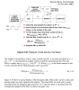 analog_devices_Data-Conversion-Handbook_Chapter5.pdf.png