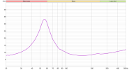 impedance_curve.png