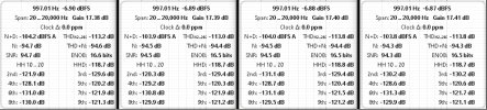 V3 Mono Distortion -6.90 to -6.87 dBFS.jpg