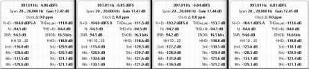 V3 Mono Distortion -6.86 to -6.83 dBFS.jpg