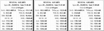 V3 Mono Distortion -6.82 to -6.80 dBFS.jpg