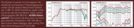 Wharfedale Elysian 4.jpg