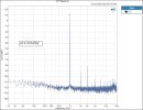 FFT Spectrum A5 4 OPA4562.jpg FFT Spectrum A5 4 OPA4562.jpg