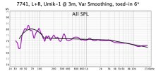 7741 3m Lines added.jpg