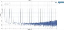 FFT Spectrum A5 Multitone.jpg