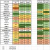Comparaison AOP.jpg
