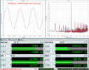 ICEPower 125 watt stereo class D amplifier Audio Measurements.png